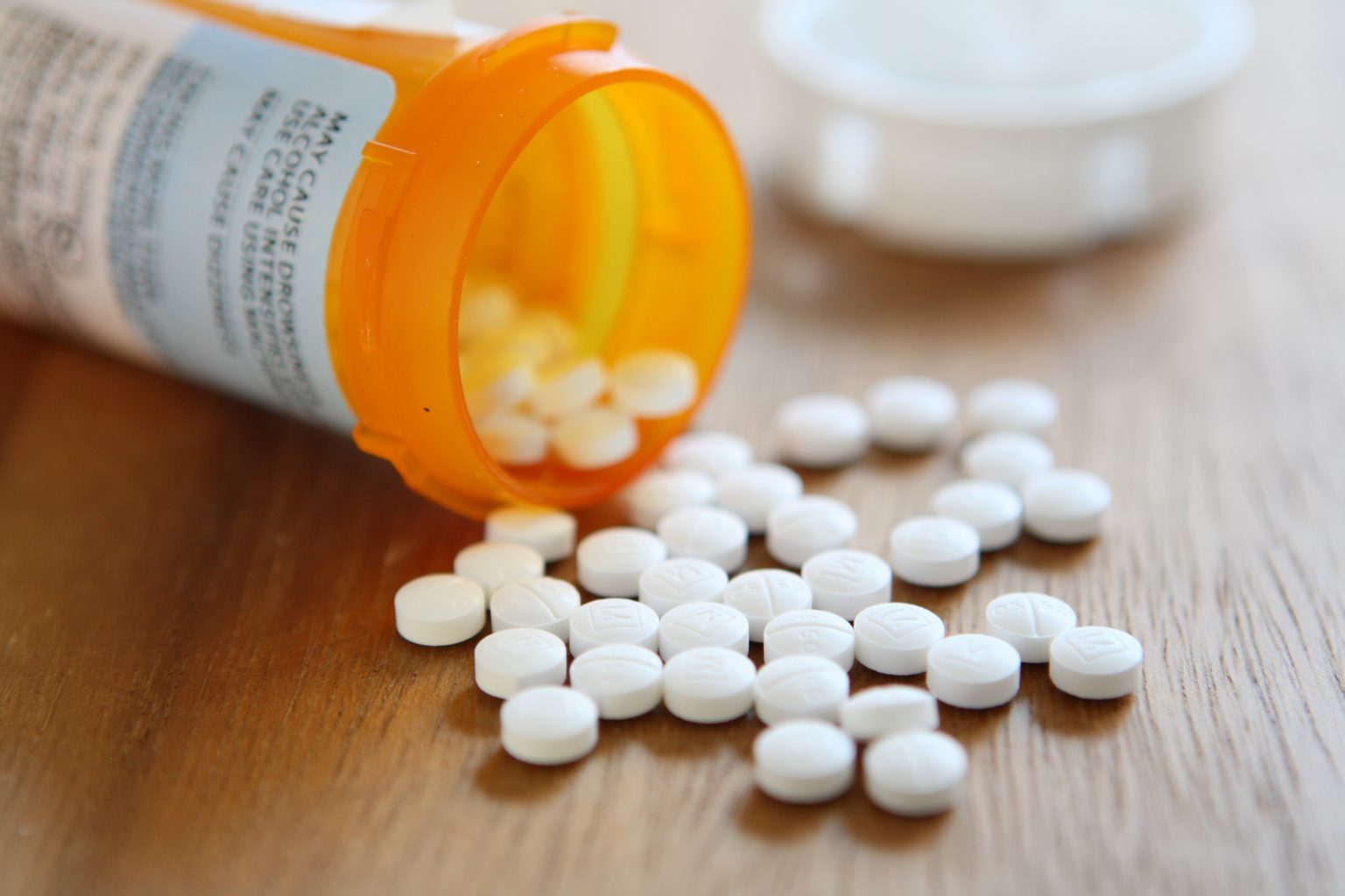 What-are-Prescription-Pain-Pills