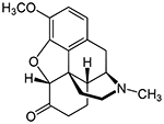 molecules