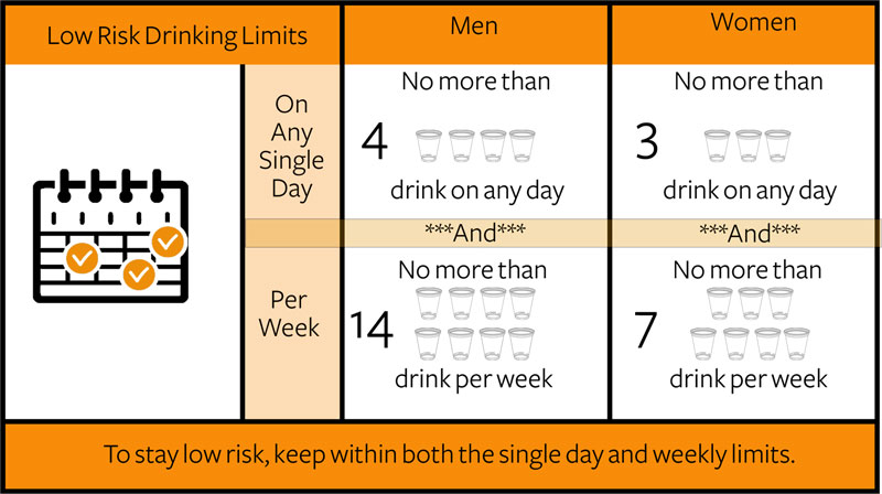 rethink-alcohol